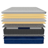 Sinking Mattresses with No Support Causes Lower Back Pain