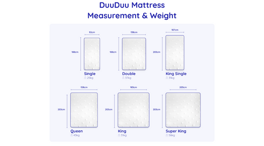 Australian Mattress Sizes: A Comparison with European Standards