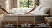 What Is a Plush Mattress? Soft vs Plush vs Medium Explained