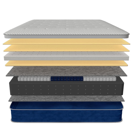 Sinking Mattresses with No Support Causes Lower Back Pain