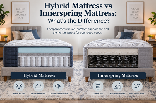 Hybrid Mattress vs Innerspring Mattress: What’s the Difference?