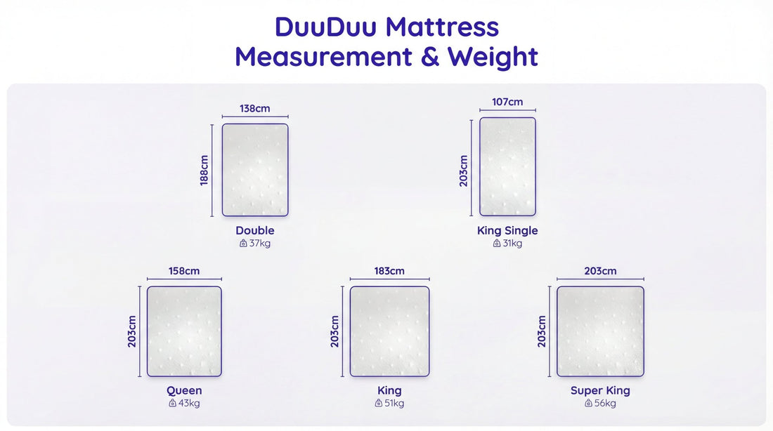 Australian Mattress Sizes: A Comparison with European Standards - DuuDuu Mattress