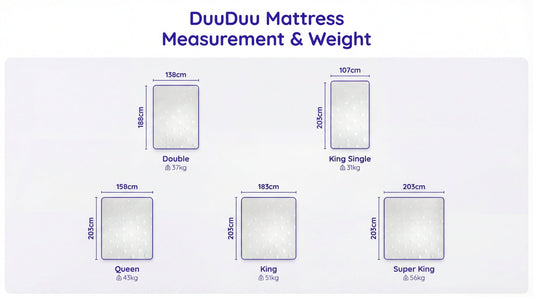 Australian Mattress Sizes: A Comparison with European Standards - DuuDuu Mattress