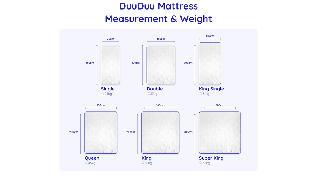 Australian Mattress Sizes: A Comparison with European Standards