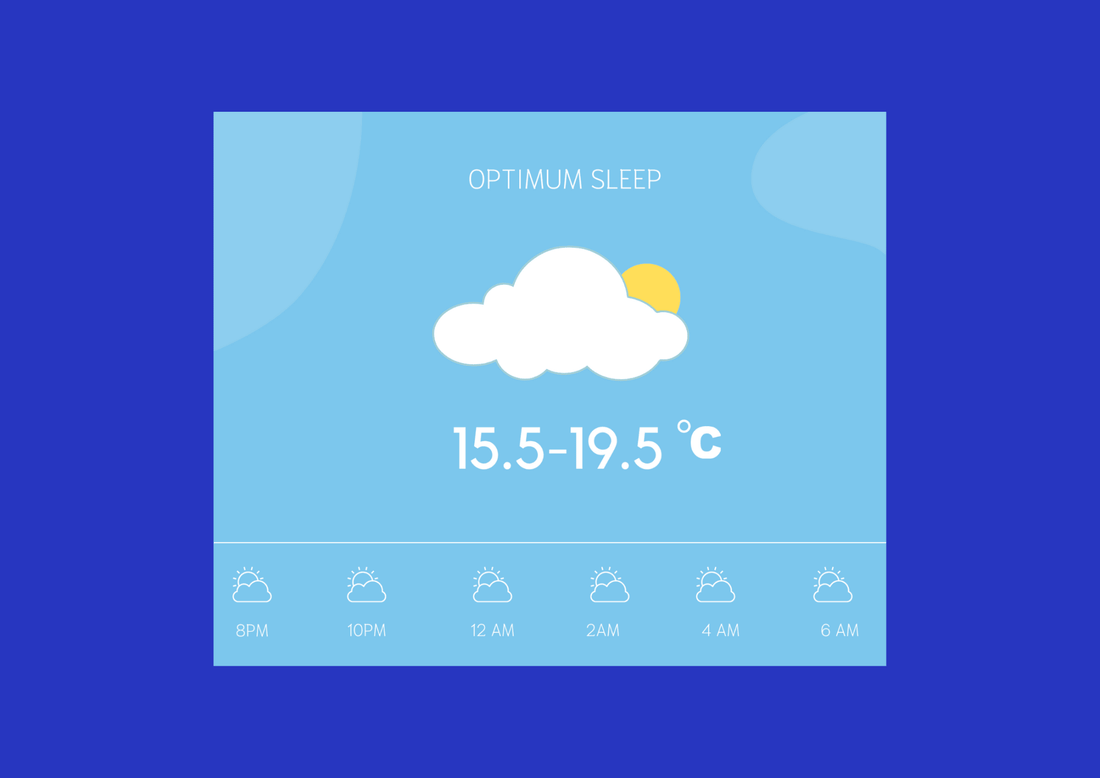 The Science of Sleep: Why 15.5 to 19.5 Degrees Celsius is the Ideal Temperature for Better Rest - DuuDuu Mattress