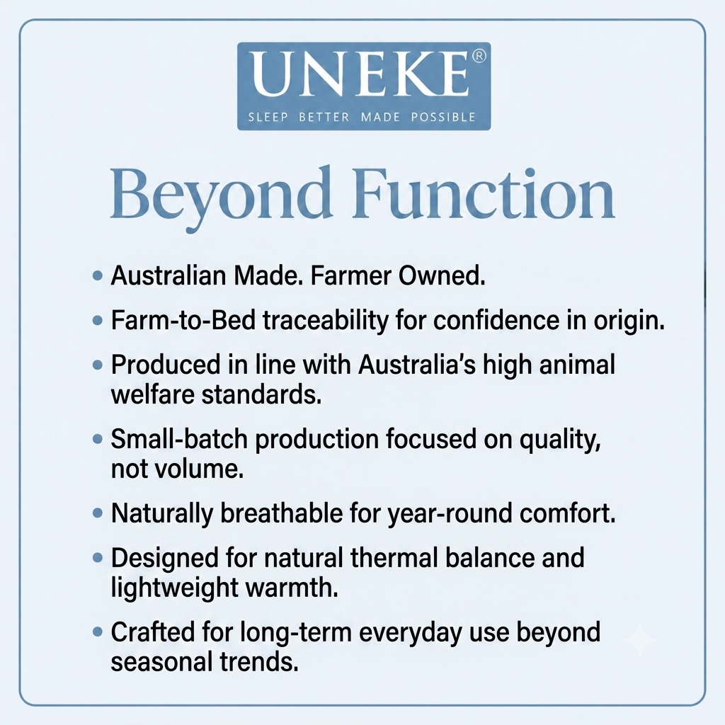 UNEKE product description card with text about Australian manufacturing and quality standards.