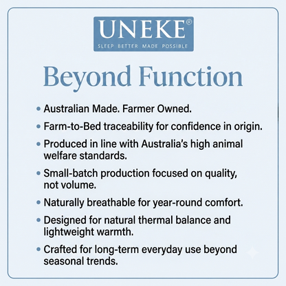 UNEKE product description card with text about Australian manufacturing and quality standards.